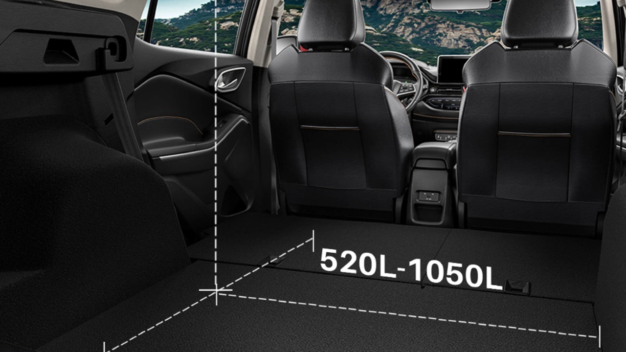 Prices and Specifications for JAC JS4 2023 in Saudi Arabia | Autopediame
